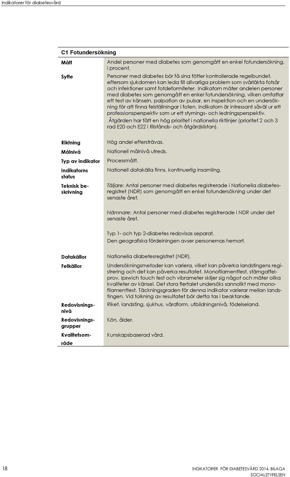 Indikatorn mäter andelen personer med diabetes som genomgått en enkel fotundersökning, vilken omfattar ett test av känseln, palpation av pulsar, en inspektion och en undersökning för att finna