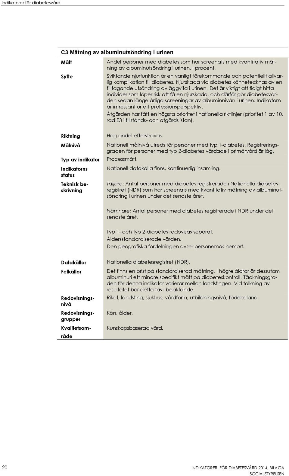 Det är viktigt att tidigt hitta individer som löper risk att få en njurskada, och därför gör diabetesvården sedan länge årliga screeningar av albuminnivån i urinen.