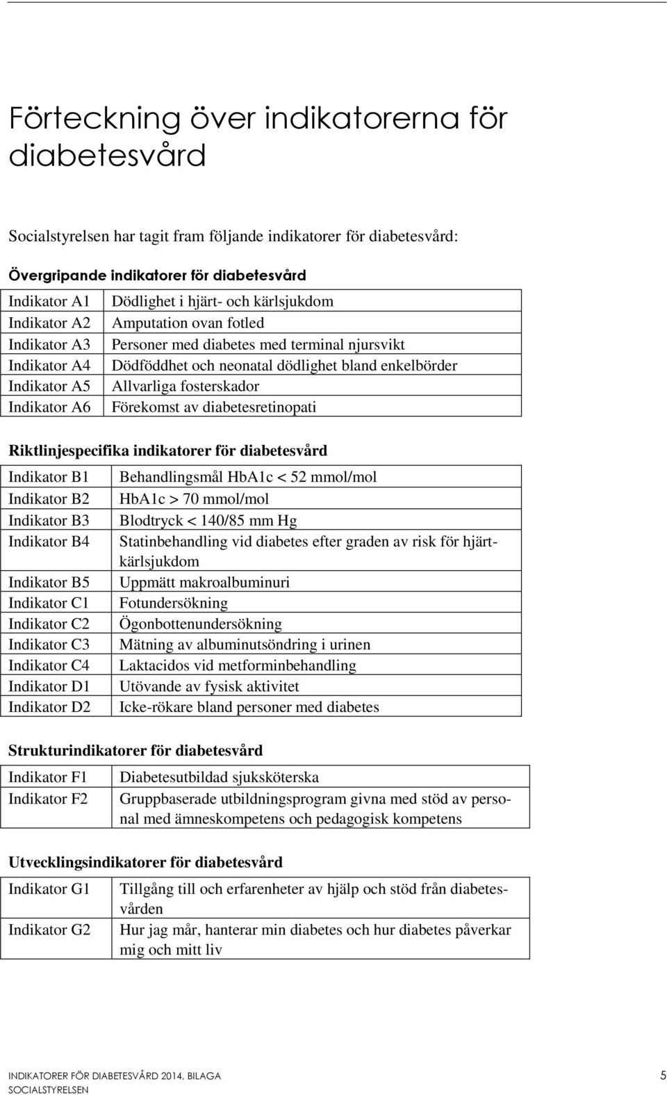 Allvarliga fosterskador Förekomst av diabetesretinopati Riktlinjespecifika indikatorer för diabetesvård Indikator B1 Indikator B2 Indikator B3 Indikator B4 Indikator B5 Indikator C1 Indikator C2