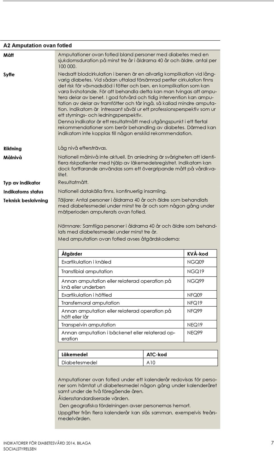 Vid sådan uttalad försämrad perifer cirkulation finns det risk för vävnadsdöd i fötter och ben, en komplikation som kan vara livshotande.