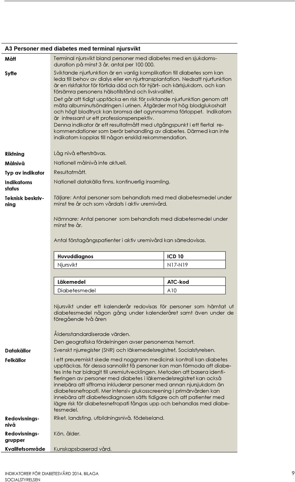 Nedsatt njurfunktion är en riskfaktor för förtida död och för hjärt- och kärlsjukdom, och kan försämra personens hälsotillstånd och livskvalitet.