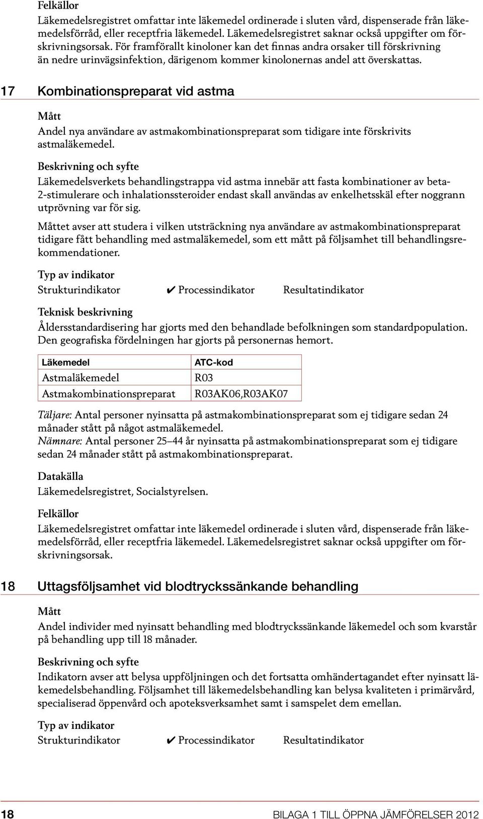 17 Kombinationspreparat vid astma Andel nya användare av astmakombinationspreparat som tidigare inte förskrivits astmaläkemedel.