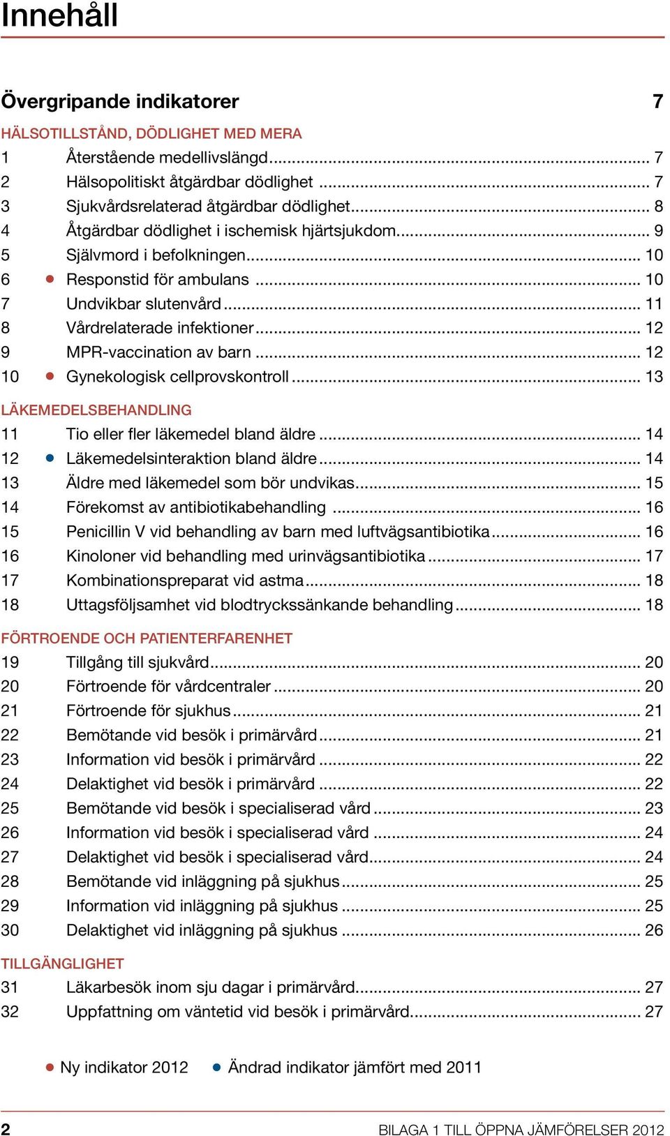 .. 12 9 MPR-vaccination av barn... 12 10 Gynekologisk cellprovskontroll... 13 LÄKEMEDELSBEHANDLING 11 Tio eller fler läkemedel bland äldre... 14 12 Läkemedelsinteraktion bland äldre.