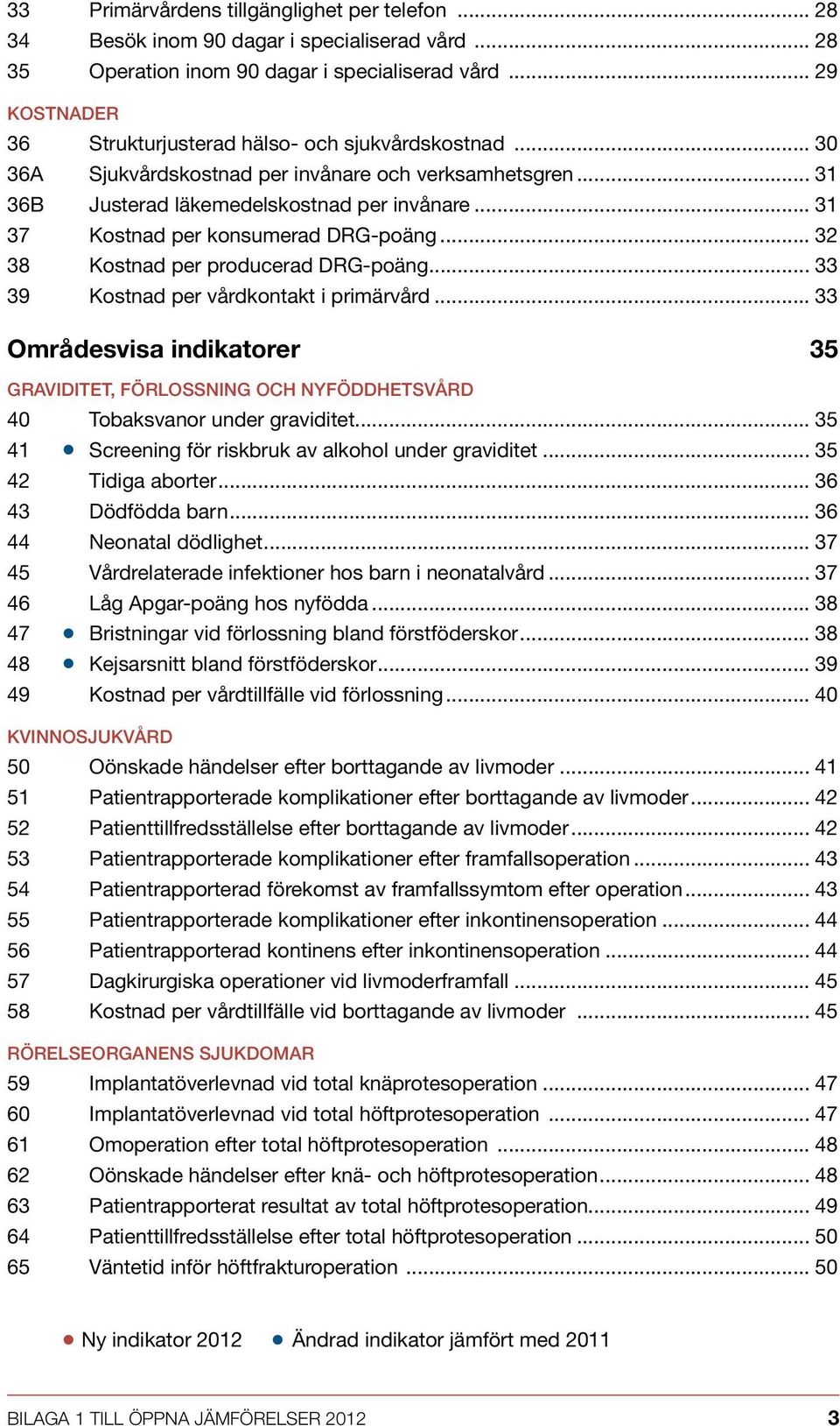.. 31 37 Kostnad per konsumerad DRG-poäng... 32 38 Kostnad per producerad DRG-poäng... 33 39 Kostnad per vårdkontakt i primärvård.