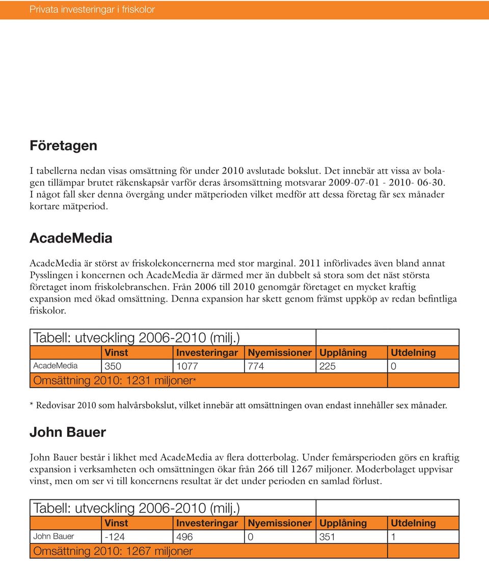 I något fall sker denna övergång under mätperioden vilket medför att dessa företag får sex månader kortare mätperiod. AcadeMedia AcadeMedia är störst av friskolekoncernerna med stor marginal.