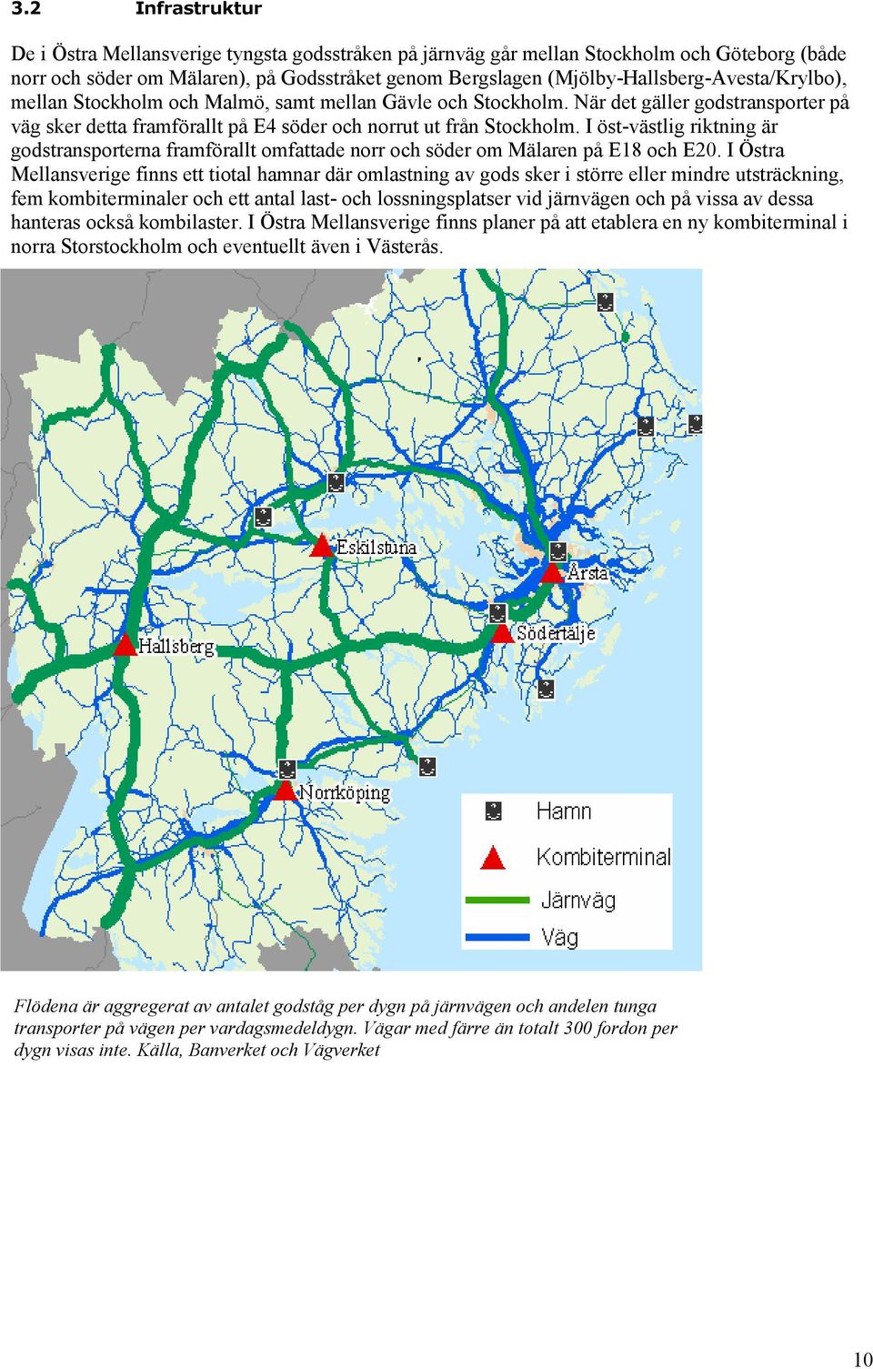 I öst-västlig riktning är godstransporterna framförallt omfattade norr och söder om Mälaren på E18 och E20.