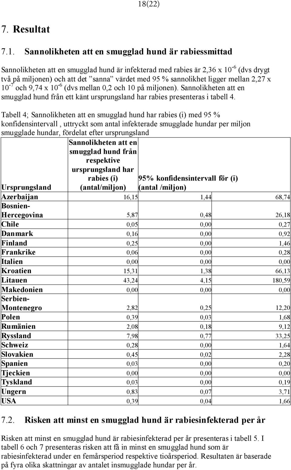 Sannolikheten att en smugglad hund från ett känt ursprungsland har rabies presenteras i tabell 4.