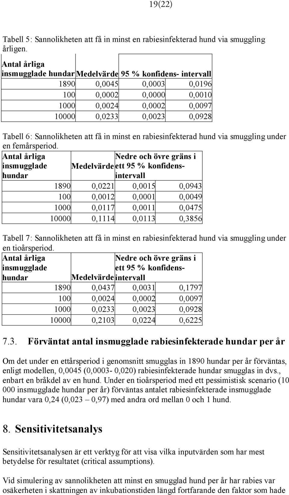 att få in minst en rabiesinfekterad hund via smuggling under en femårsperiod.