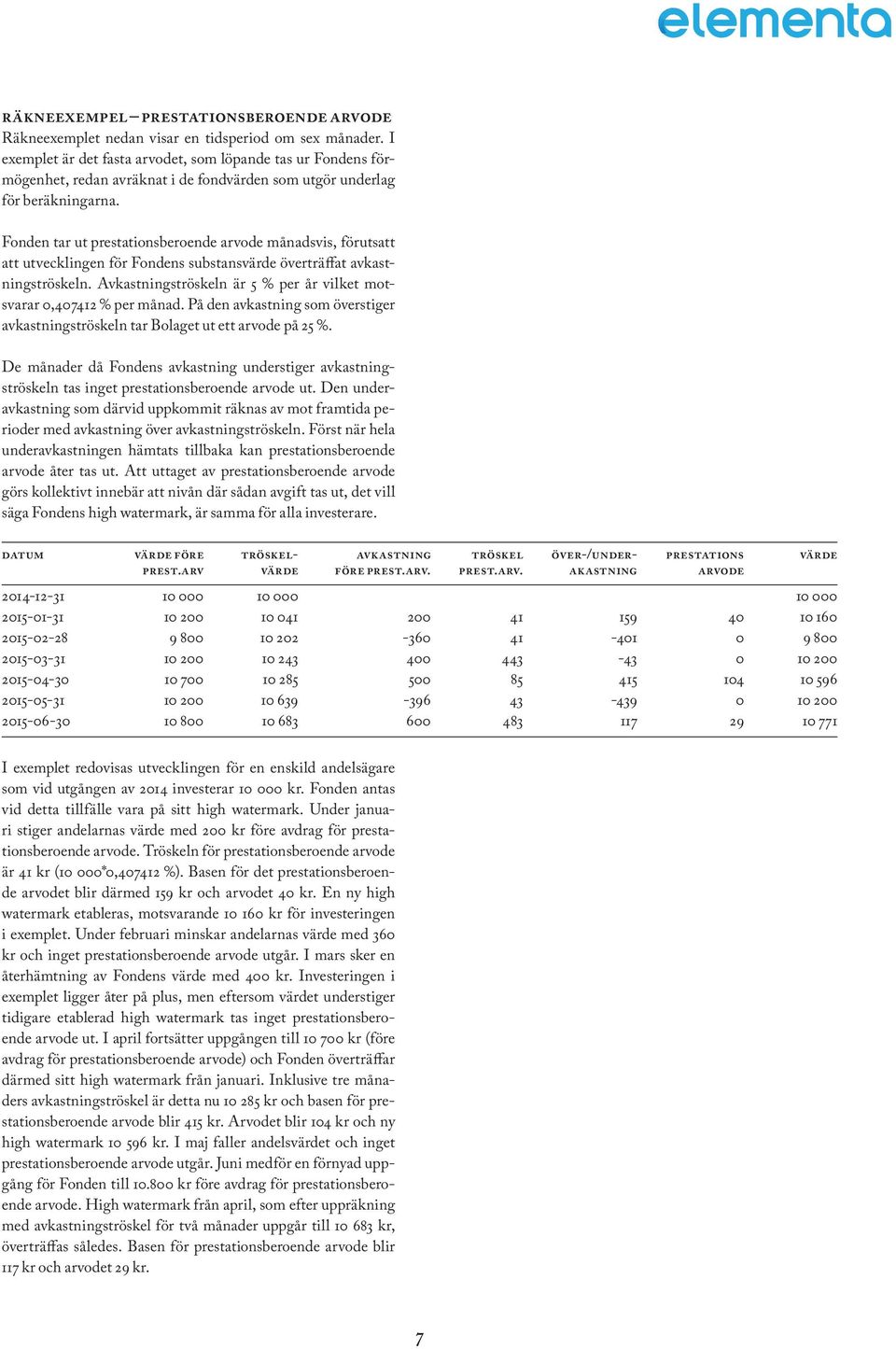 Fonden tar ut prestationsberoende arvode månadsvis, förutsatt att utvecklingen för Fondens substansvärde överträffat avkastningströskeln.