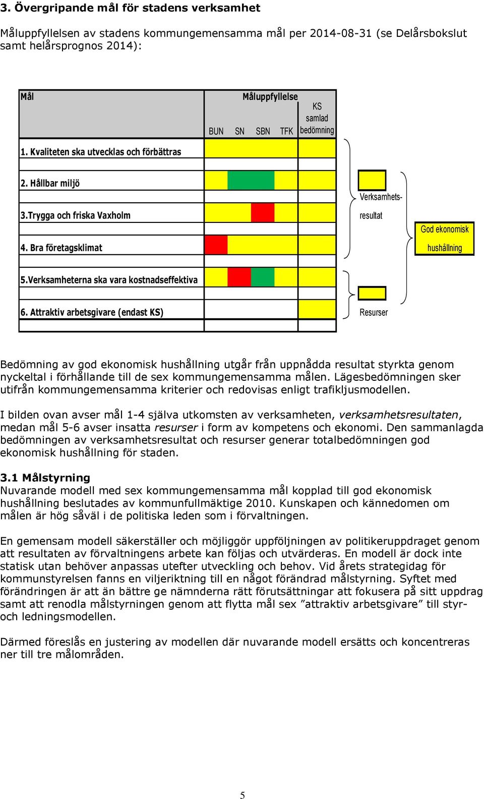 Verksamheterna ska vara kostnadseffektiva 6.