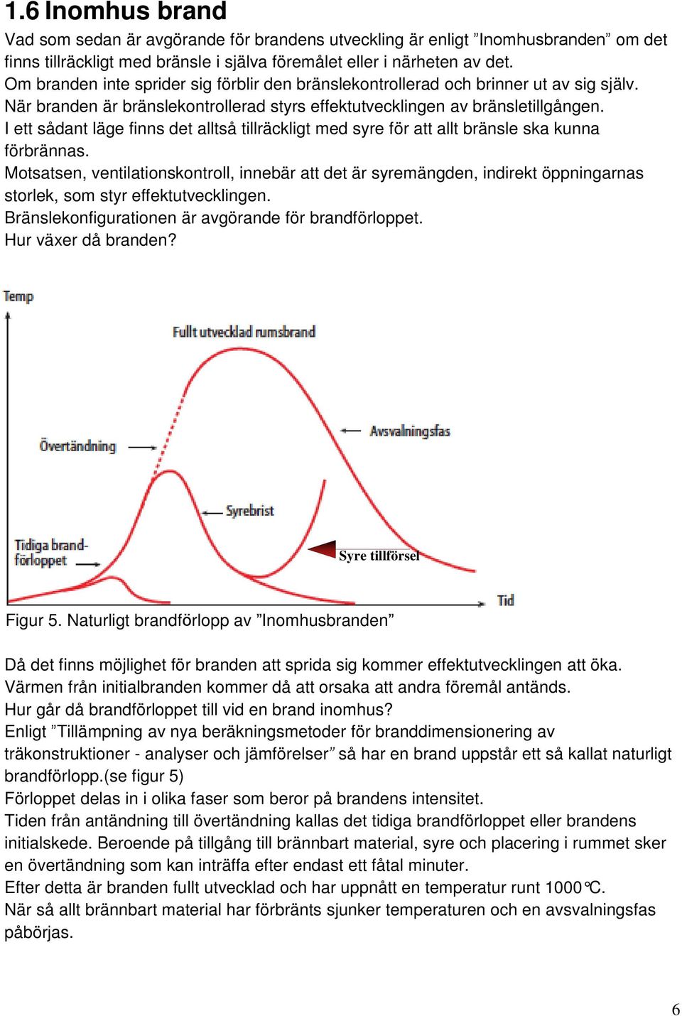 I ett sådant läge finns det alltså tillräckligt med syre för att allt bränsle ska kunna förbrännas.