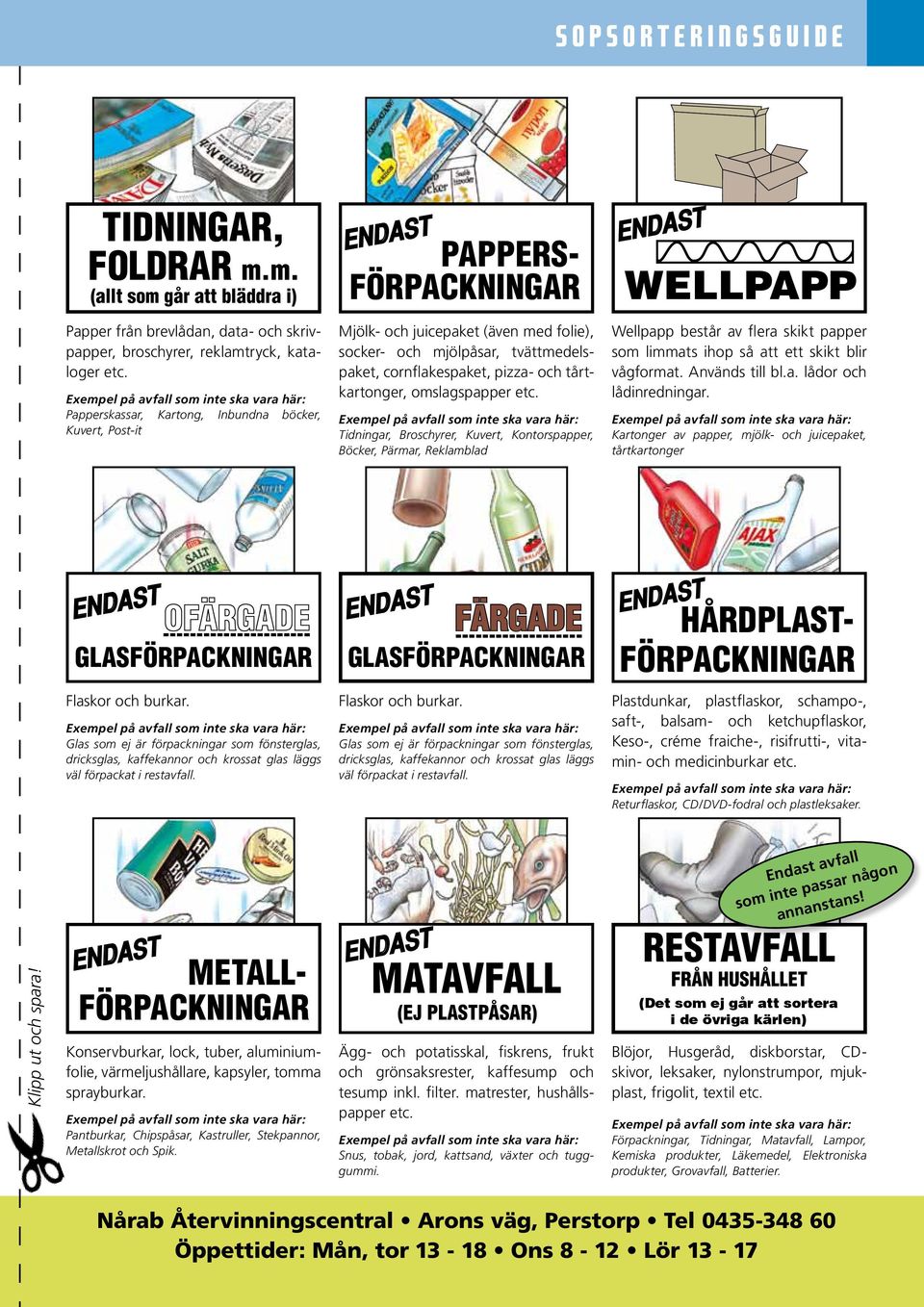 Tidningar, Broschyrer, Kuvert, Kontorspapper, Böcker, Pärmar, Reklamblad Wellpapp består av flera skikt papper som limmats ihop så att ett skikt blir våg format. Används till bl.a. lådor och lådinredningar.