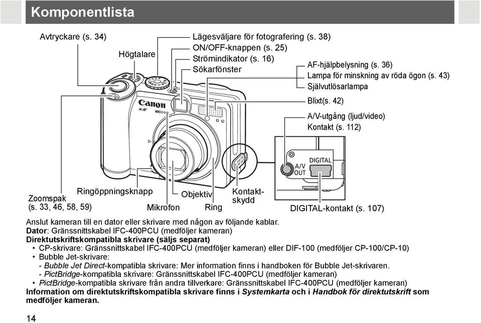 33, 46, 58, 59) Mikrofon Ring DIGITAL-kontakt (s. 107) Anslut kameran till en dator eller skrivare med någon av följande kablar.