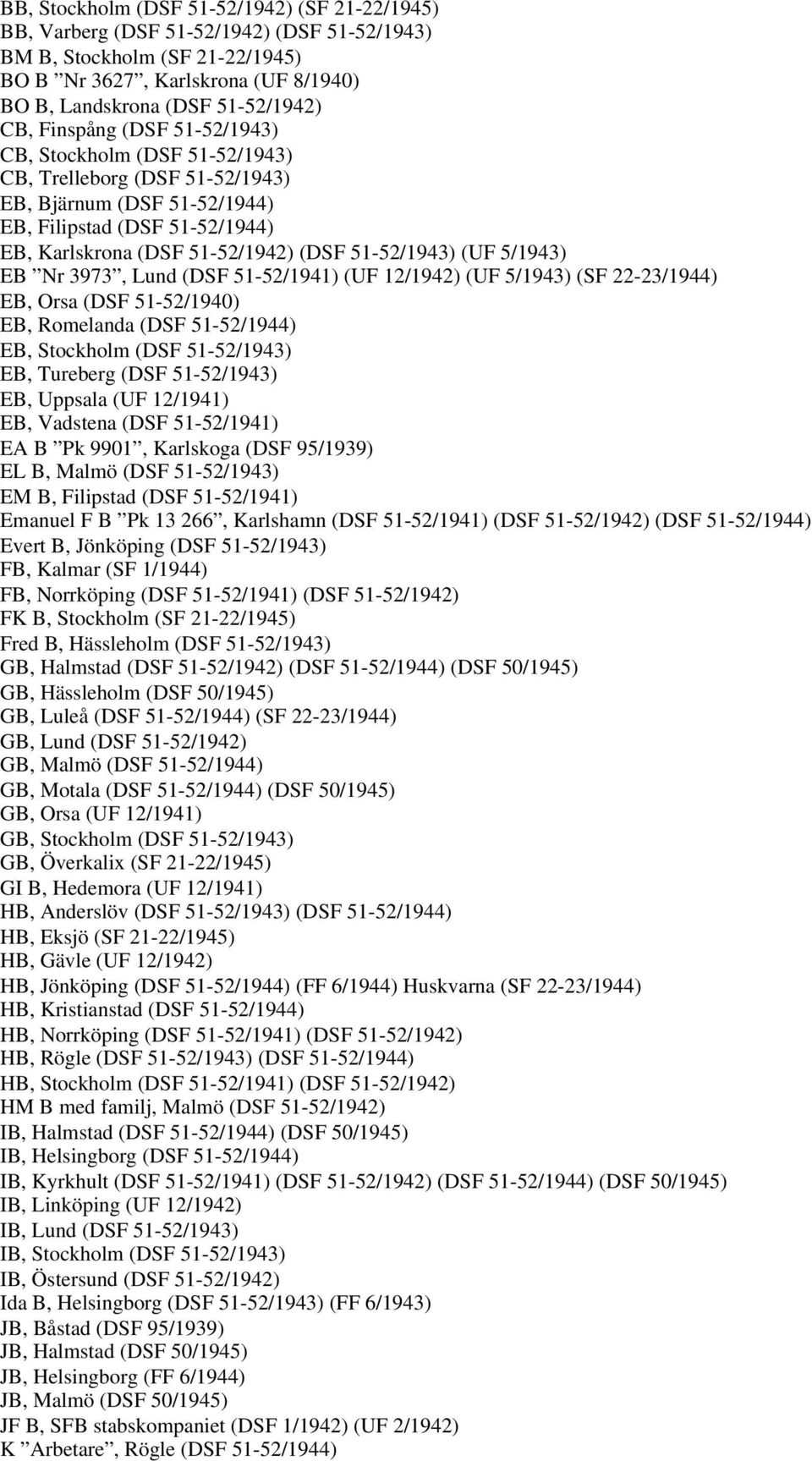 (UF 5/1943) EB Nr 3973, Lund (DSF 51-52/1941) (UF 12/1942) (UF 5/1943) (SF 22-23/1944) EB, Orsa (DSF 51-52/1940) EB, Romelanda (DSF 51-52/1944) EB, Stockholm (DSF 51-52/1943) EB, Tureberg (DSF