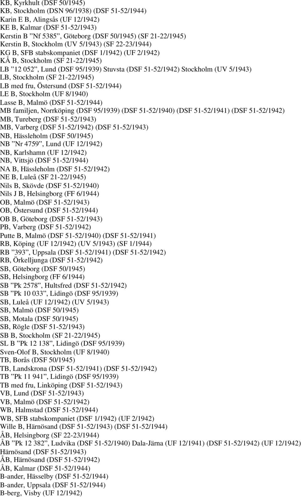 5/1943) LB, Stockholm (SF 21-22/1945) LB med fru, Östersund (DSF 51-52/1944) LE B, Stockholm (UF 8/1940) Lasse B, Malmö (DSF 51-52/1944) MB familjen, Norrköping (DSF 95/1939) (DSF 51-52/1940) (DSF