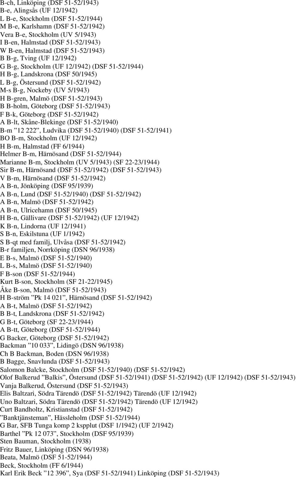 H B-gren, Malmö (DSF 51-52/1943) B B-holm, Göteborg (DSF 51-52/1943) F B-k, Göteborg (DSF 51-52/1942) A B-lt, Skåne-Blekinge (DSF 51-52/1940) B-m 12 222, Ludvika (DSF 51-52/1940) (DSF 51-52/1941) BO