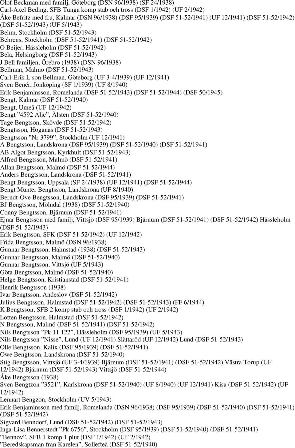 Bela, Helsingborg (DSF 51-52/1943) J Bell familjen, Örebro (1938) (DSN 96/1938) Bellman, Malmö (DSF 51-52/1943) Carl-Erik L:son Bellman, Göteborg (UF 3-4/1939) (UF 12/1941) Sven Benér, Jönköping (SF