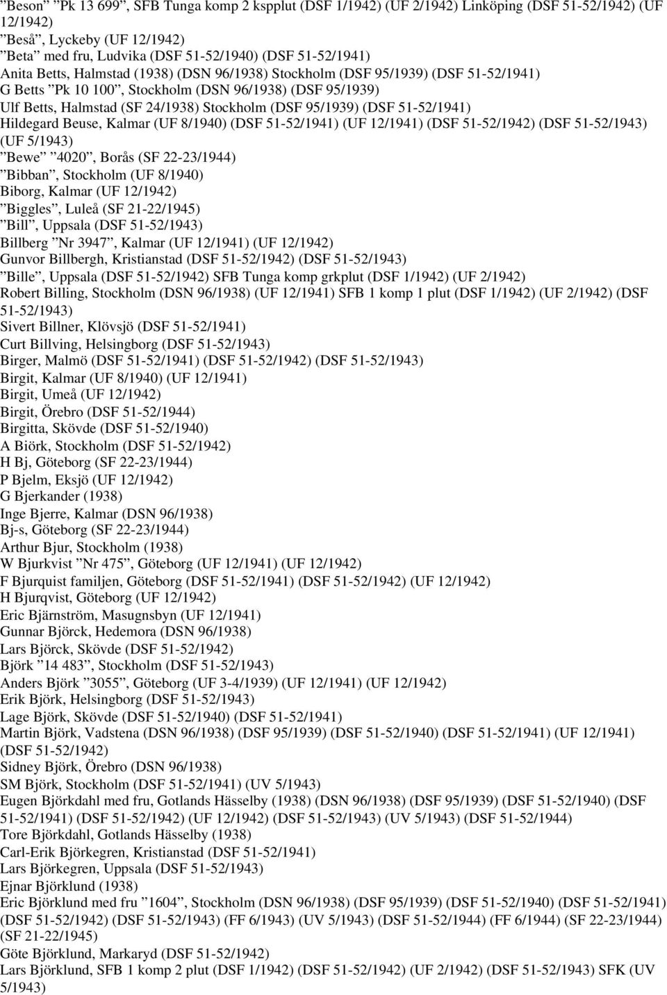 51-52/1941) Hildegard Beuse, Kalmar (UF 8/1940) (DSF 51-52/1941) (UF 12/1941) (DSF 51-52/1942) (DSF 51-52/1943) (UF 5/1943) Bewe 4020, Borås (SF 22-23/1944) Bibban, Stockholm (UF 8/1940) Biborg,