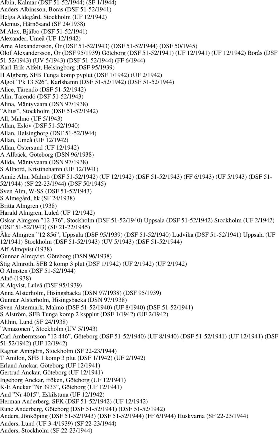 51-52/1943) (UV 5/1943) (DSF 51-52/1944) (FF 6/1944) Karl-Erik Alfelt, Helsingborg (DSF 95/1939) H Algberg, SFB Tunga komp pvplut (DSF 1/1942) (UF 2/1942) Algot Pk 13 526, Karlshamn (DSF 51-52/1942)
