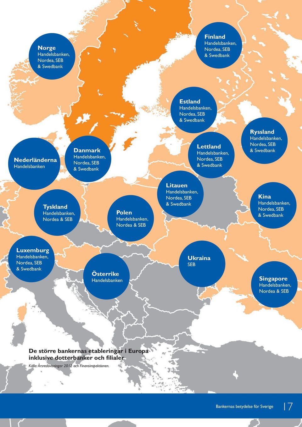 Swedbank Kina Nordea, SEB & Swedbank Luxemburg Nordea, SEB & Swedbank Österrike Handelsbanken Ukraina SEB Singapore Nordea & SEB De större