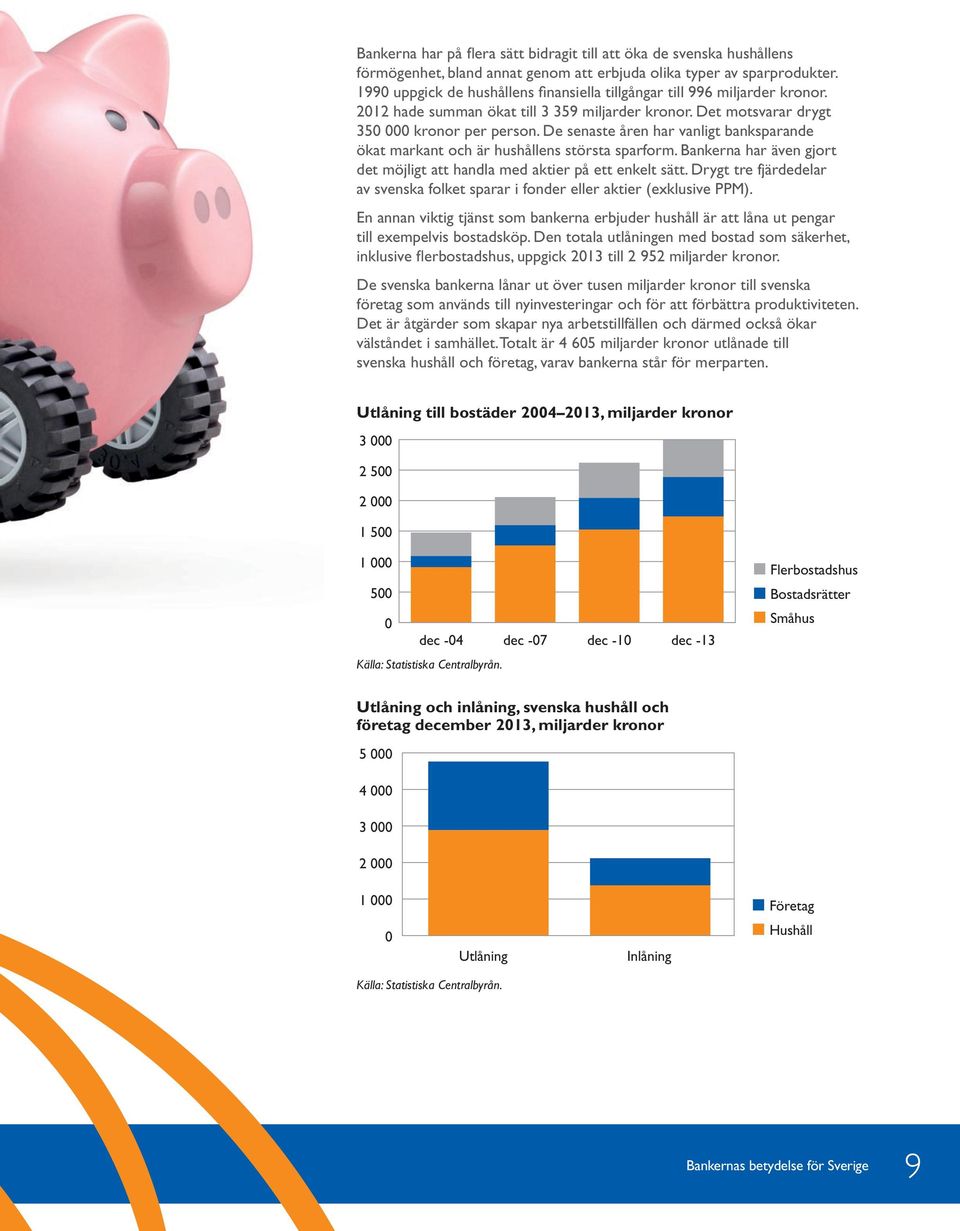 De senaste åren har vanligt banksparande ökat markant och är hushållens största sparform. Bankerna har även gjort det möjligt att handla med aktier på ett enkelt sätt.