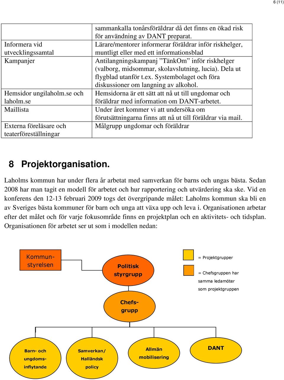 Lärare/mentorer informerar föräldrar inför riskhelger, muntligt eller med ett informationsblad Antilangningskampanj TänkOm inför riskhelger (valborg, midsommar, skolavslutning, lucia).