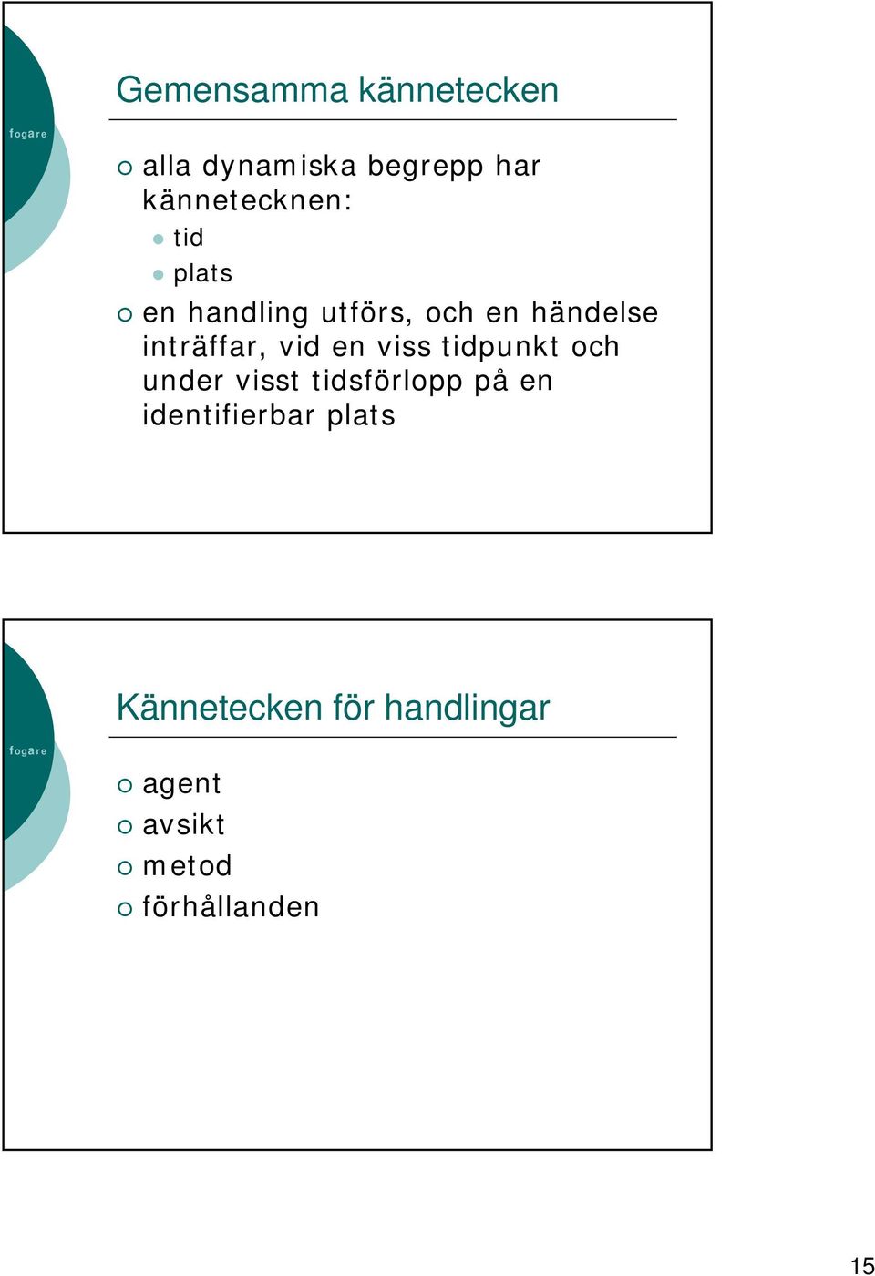 viss tidpunkt och under visst tidsförlopp på en identifierbar