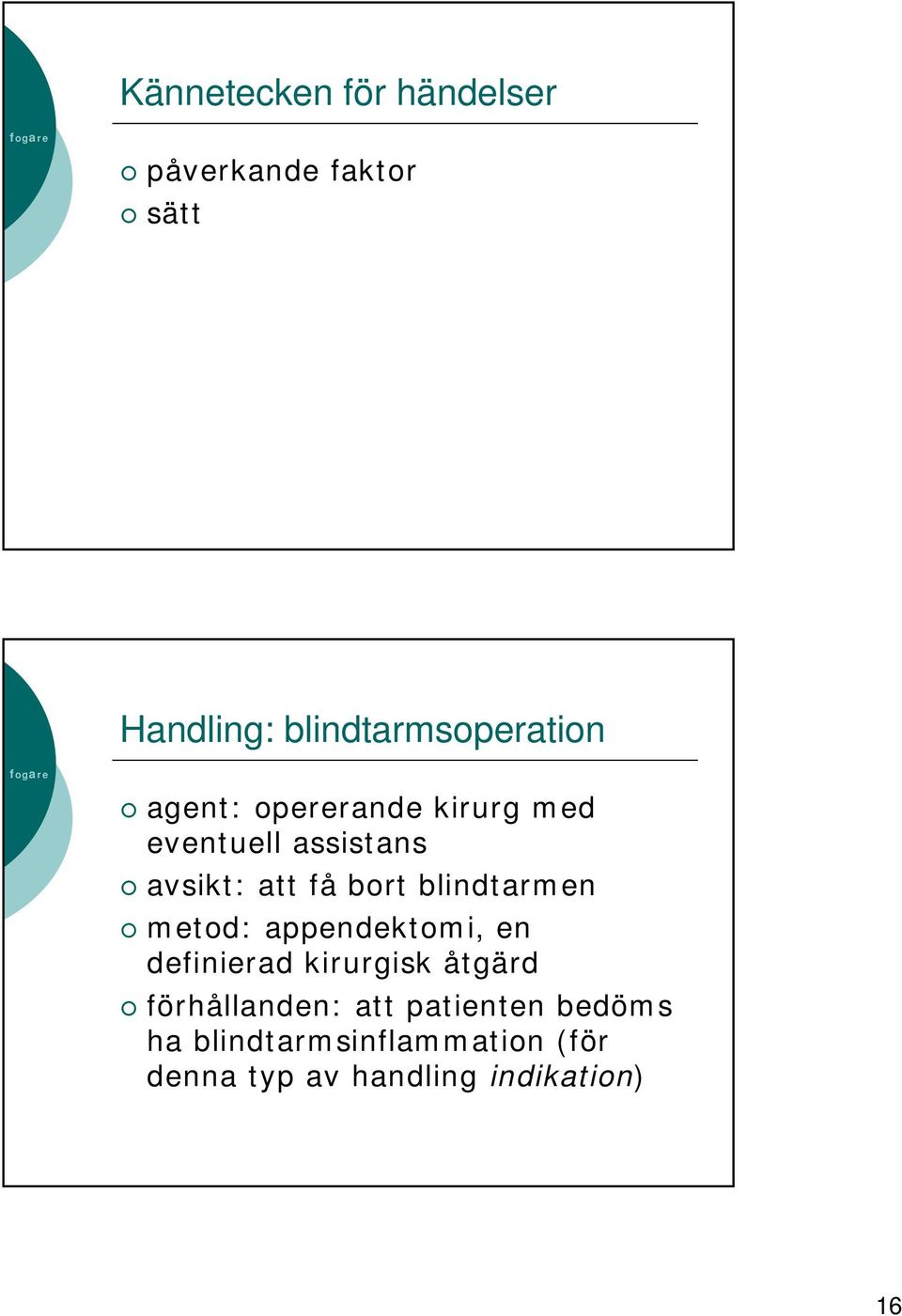 blindtarmen metod: appendektomi, en definierad kirurgisk åtgärd förhållanden: