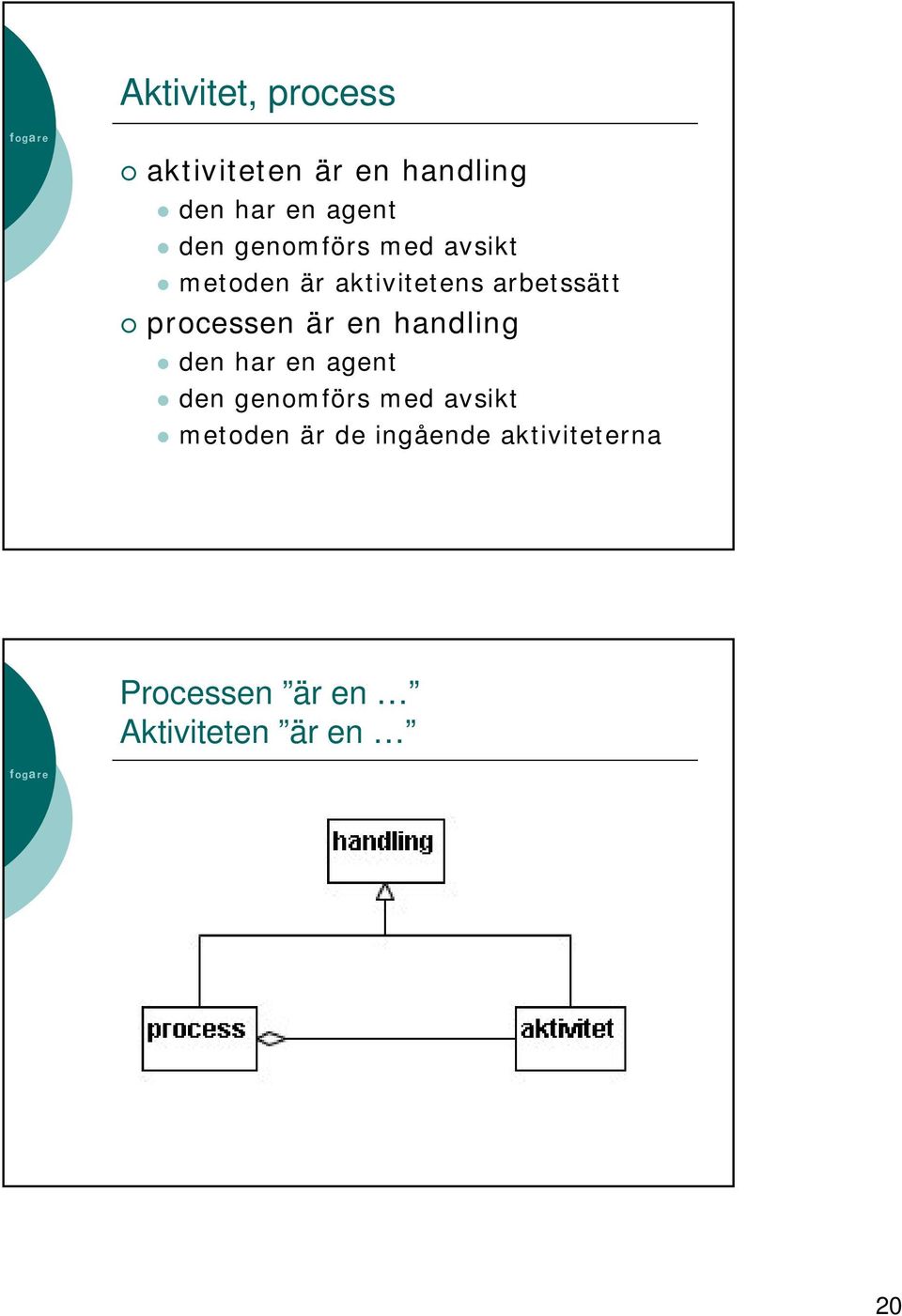 processen är en handling den har en agent den genomförs med