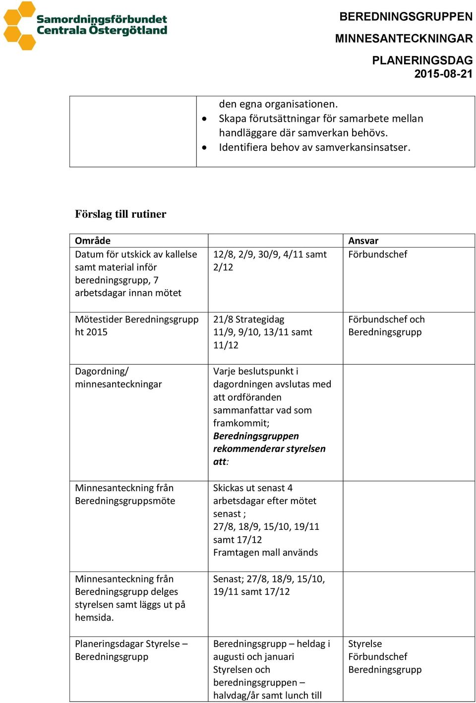 Minnesanteckning från Beredningsgruppsmöte Minnesanteckning från Beredningsgrupp delges styrelsen samt läggs ut på hemsida.