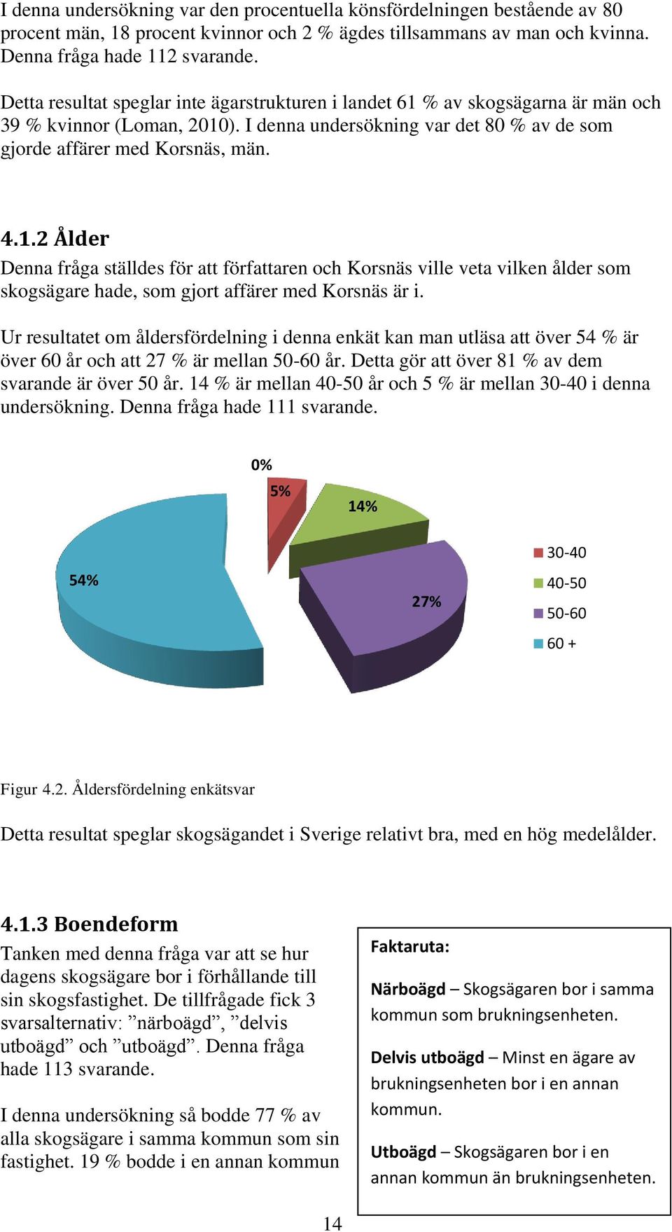 Ur resultatet om åldersfördelning i denna enkät kan man utläsa att över 54 % är över 60 år och att 27 % är mellan 50-60 år. Detta gör att över 81 % av dem svarande är över 50 år.