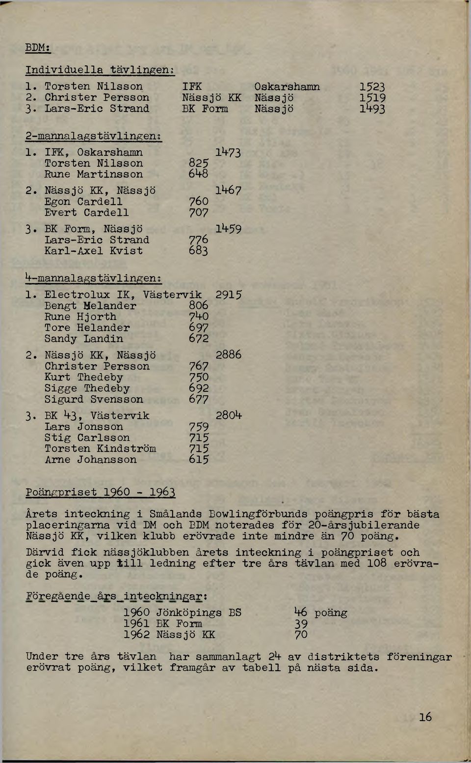 BK Form, Nässjö Lars-Eric Strand Karl-Axel Kvist 825 61+8 760 707 776 683 1^73 1^67 1^59 *f-mannalags tävl ingen; 1.