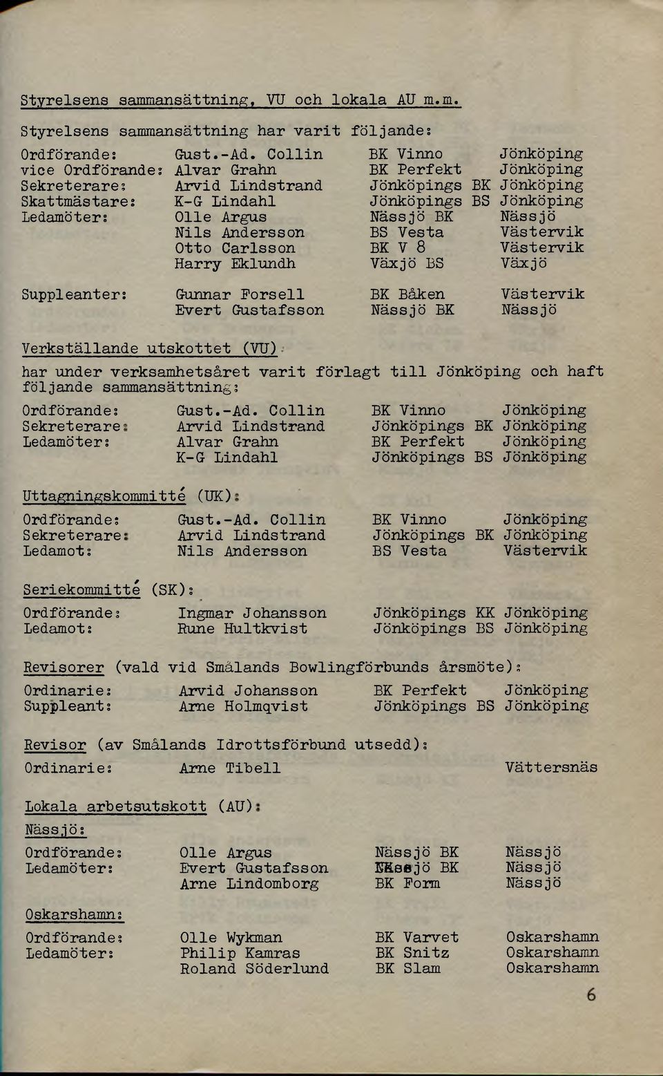 Argus Nässjö BK Nässjö Nils Andersson BS Vesta Västervik Otto Carlsson BK V 8 Västervik Harry Eklundh Växjö BS Växjö Suppleanter; Gunnar Forsell BK Båken Västervik Evert Gustafsson Nässjö BK Nässjö