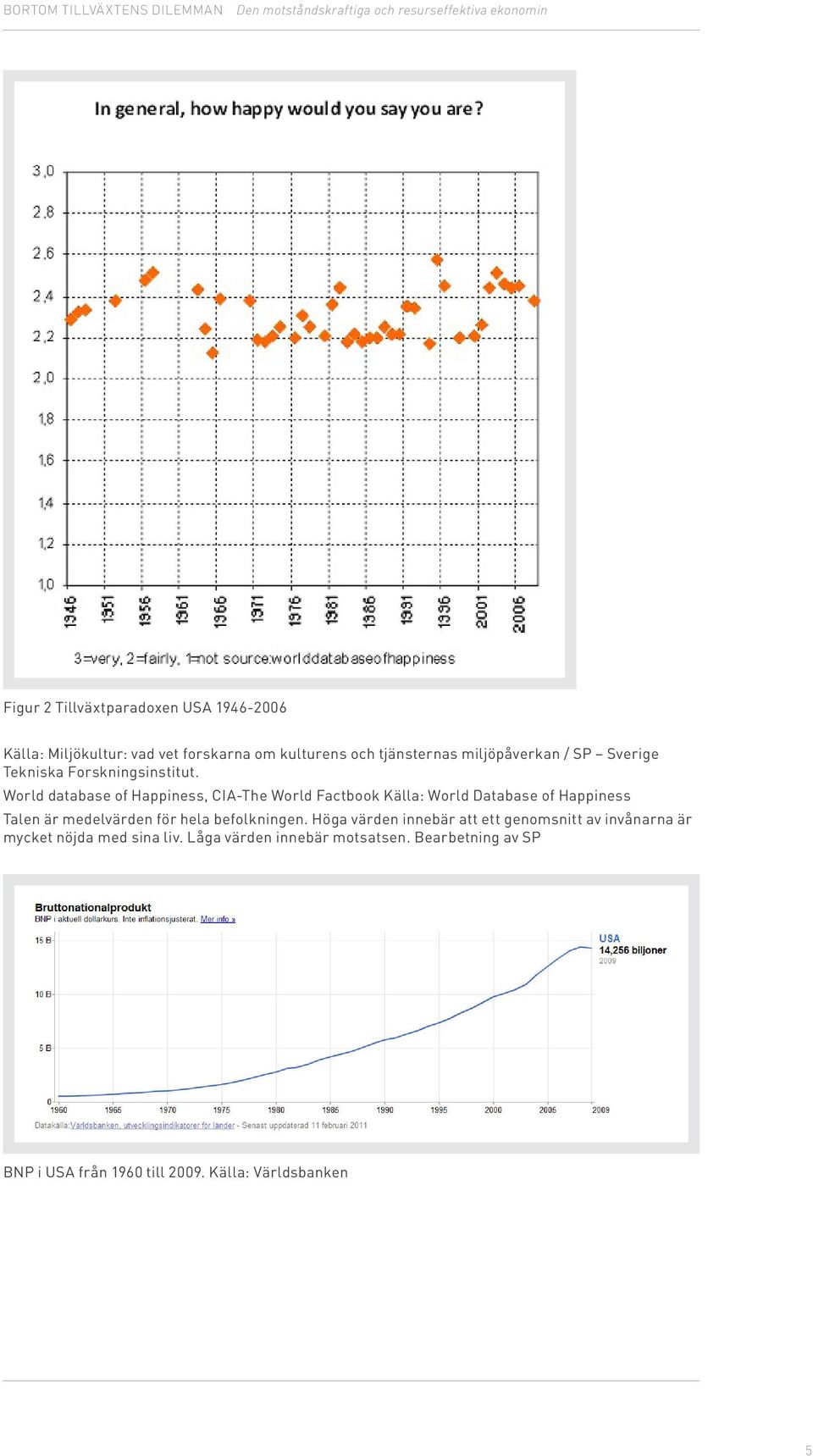 World database of Happiness, CIA-The World Factbook Källa: World Database of Happiness Talen är medelvärden för hela