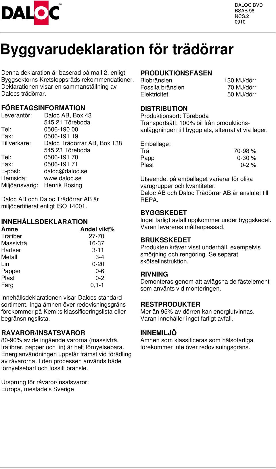 PRODUKTIONSFASEN Biobränslen Fossila bränslen Elektricitet 130 MJ/dörr 70 MJ/dörr 50 MJ/dörr FÖRETAGSINFORMATION Leverantör: Daloc AB, Box 43 545 21 Töreboda Tel: 0506-190 00 Fax: 0506-191 19