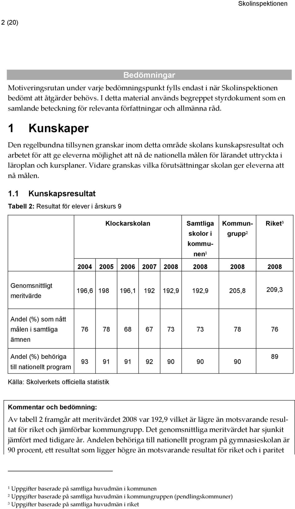 1 Kunskaper Den regelbundna tillsynen granskar inom detta område skolans kunskapsresultat och arbetet för att ge eleverna möjlighet att nå de nationella målen för lärandet uttryckta i läroplan och