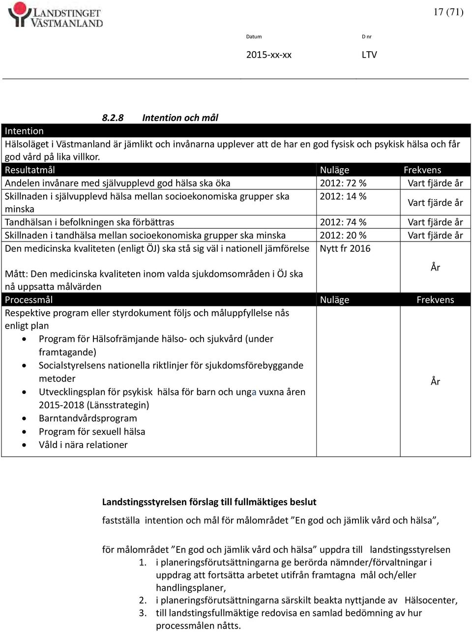 fjärde år Tandhälsan i befolkningen ska förbättras 2012: 74 % Vart fjärde år Skillnaden i tandhälsa mellan socioekonomiska grupper ska minska 2012: 20 % Vart fjärde år Den medicinska kvaliteten