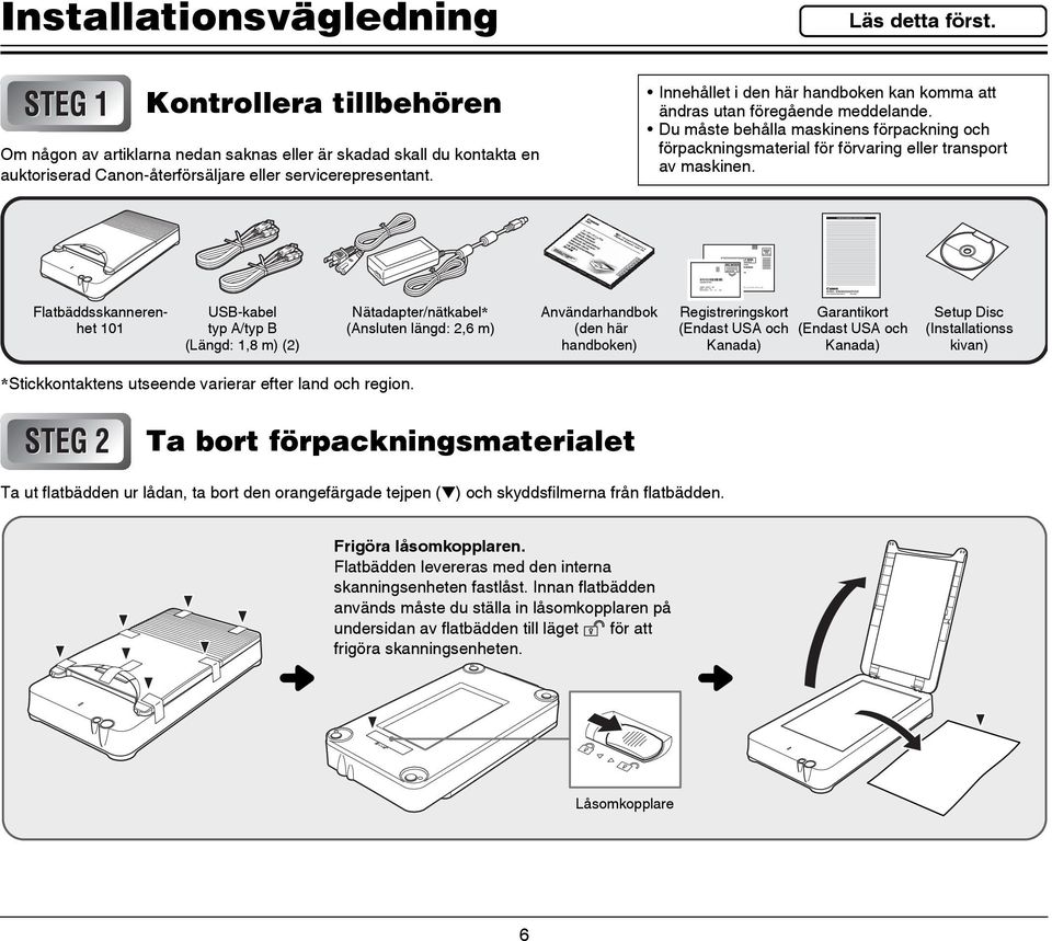 Flatbäddsskannerenhet 101 USB-kabel typ A/typ B (Längd: 1,8 m) (2) Nätadapter/nätkabel* (Ansluten längd: 2,6 m) Användarhandbok (den här handboken) Registreringskort (Endast USA och Kanada)