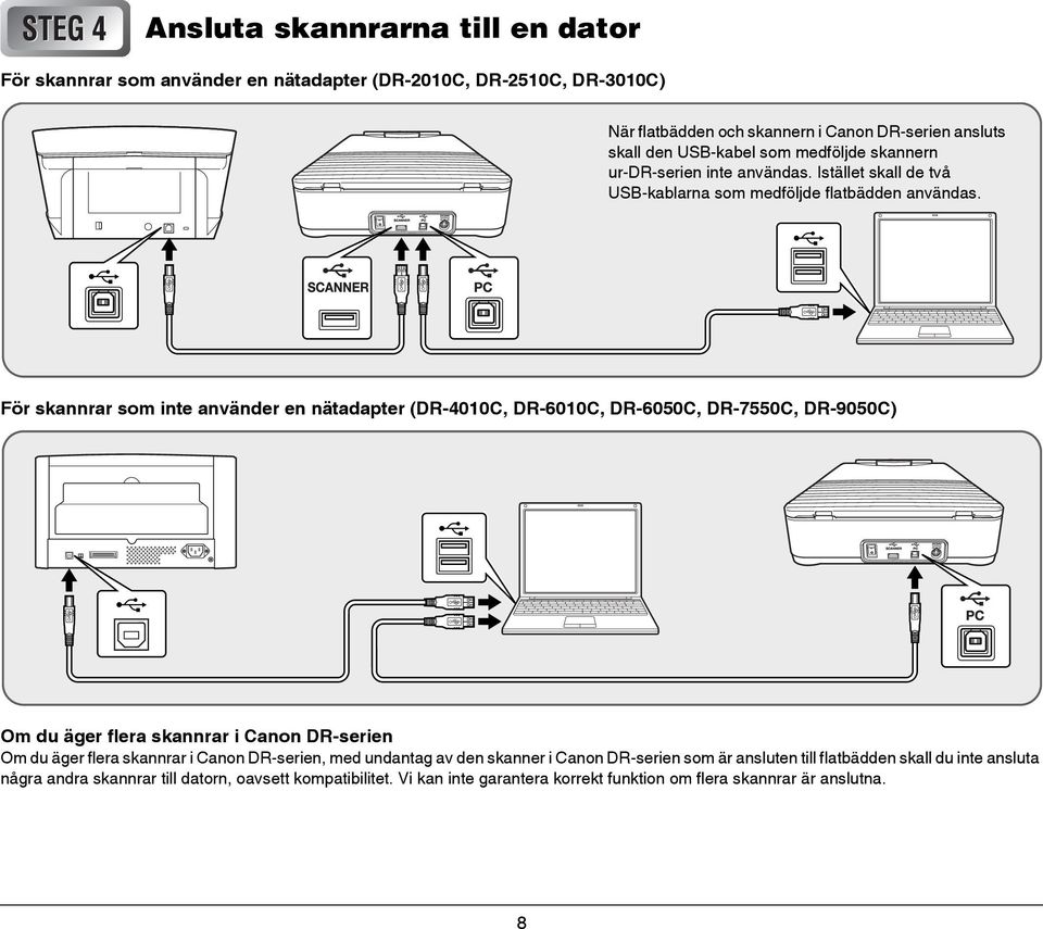 För skannrar som inte använder en nätadapter (DR-4010C, DR-6010C, DR-6050C, DR-7550C, DR-9050C) Om du äger flera skannrar i Canon DR-serien Om du äger flera skannrar i Canon