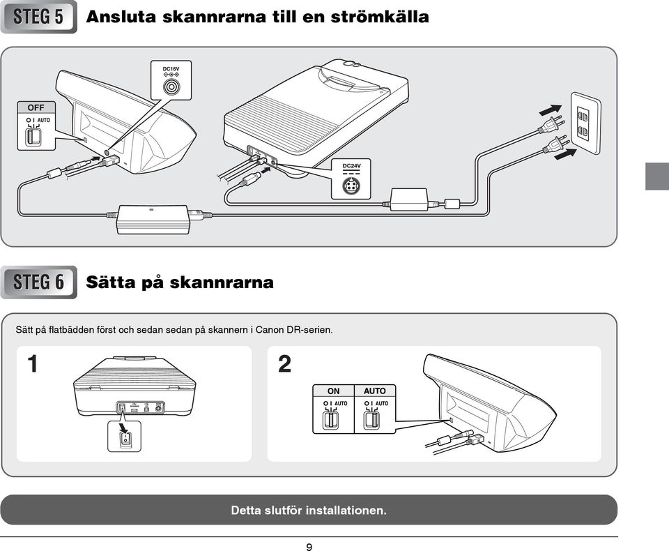 först och sedan sedan på skannern i