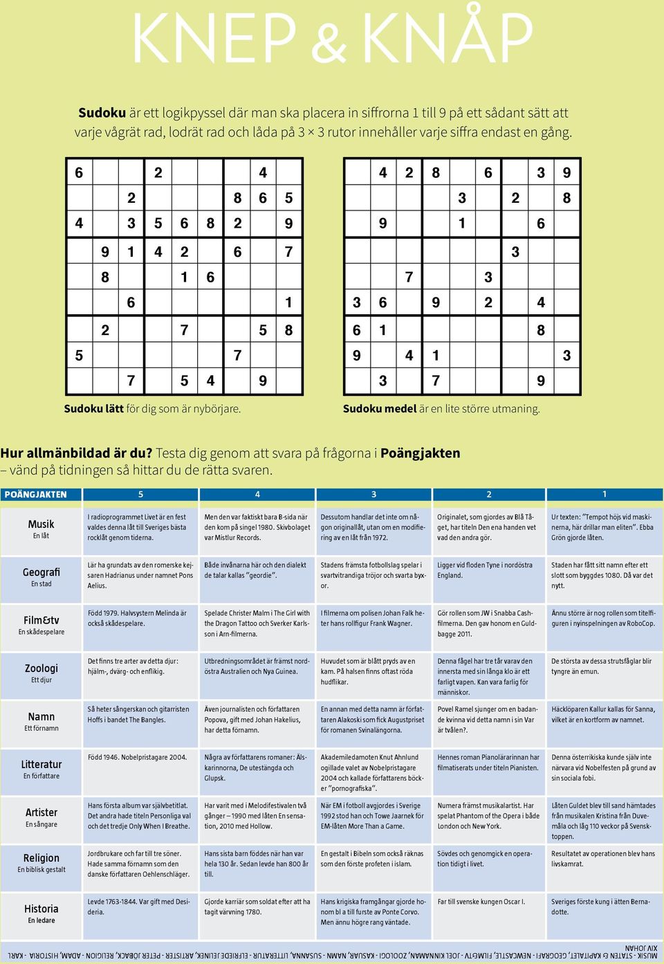 Bulls Sudoku medel är en lite större utmaning. Bulls Hur allmänbildad är du? Testa dig genom att svara på frågorna i Poängjakten vänd på tidningen så hittar du de rätta svaren.