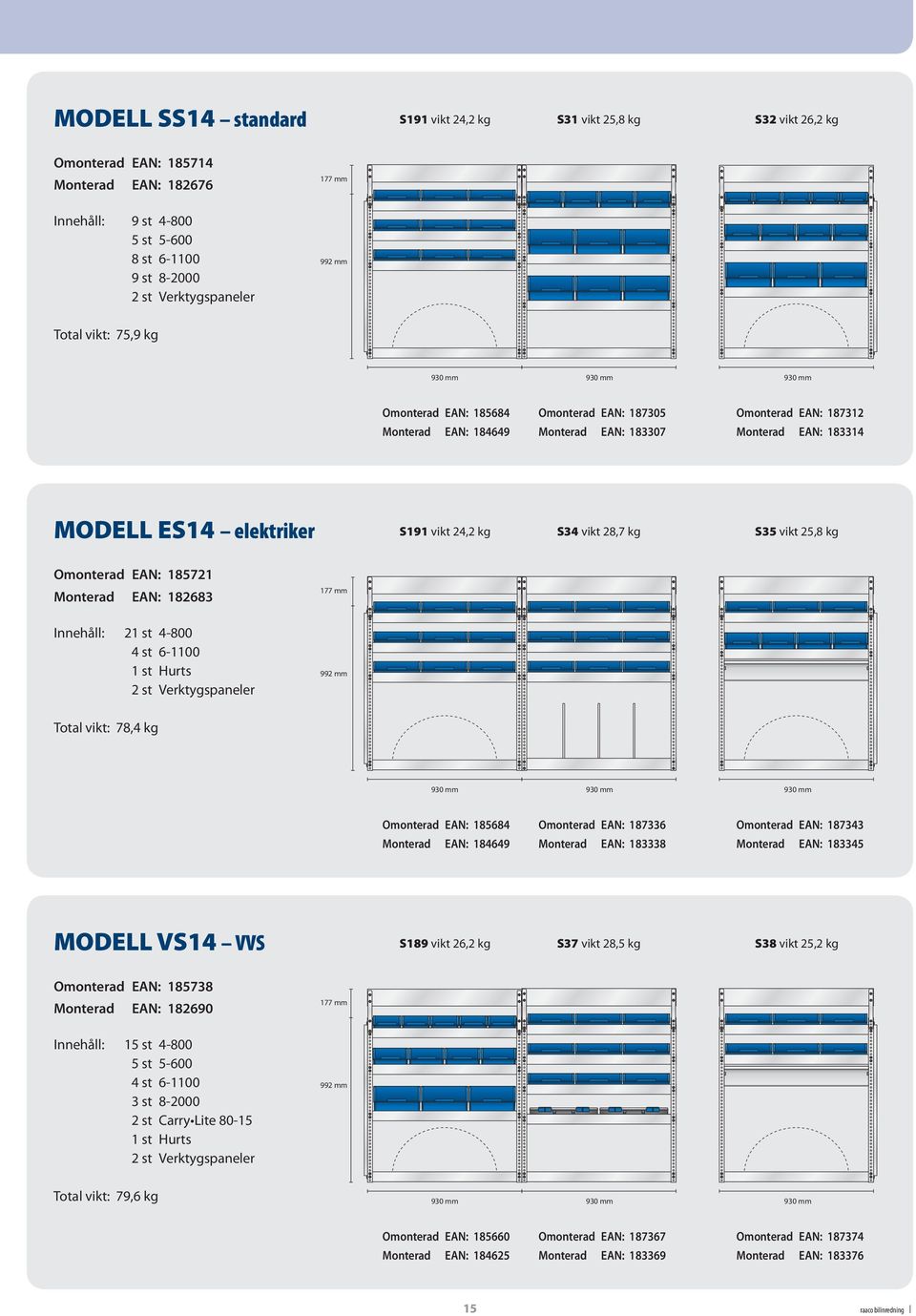 (reol S191 + S34 + S MODELL ES14 elektriker S191 vikt 24,2 kg S34 vikt 28,7 kg S35 vikt 25,8 kg Omonterad EAN: 185721 Monterad EAN: 182683 21 st 4-800 4 st 6-1100 1 st Hurts Total vikt: 78,4 kg 930