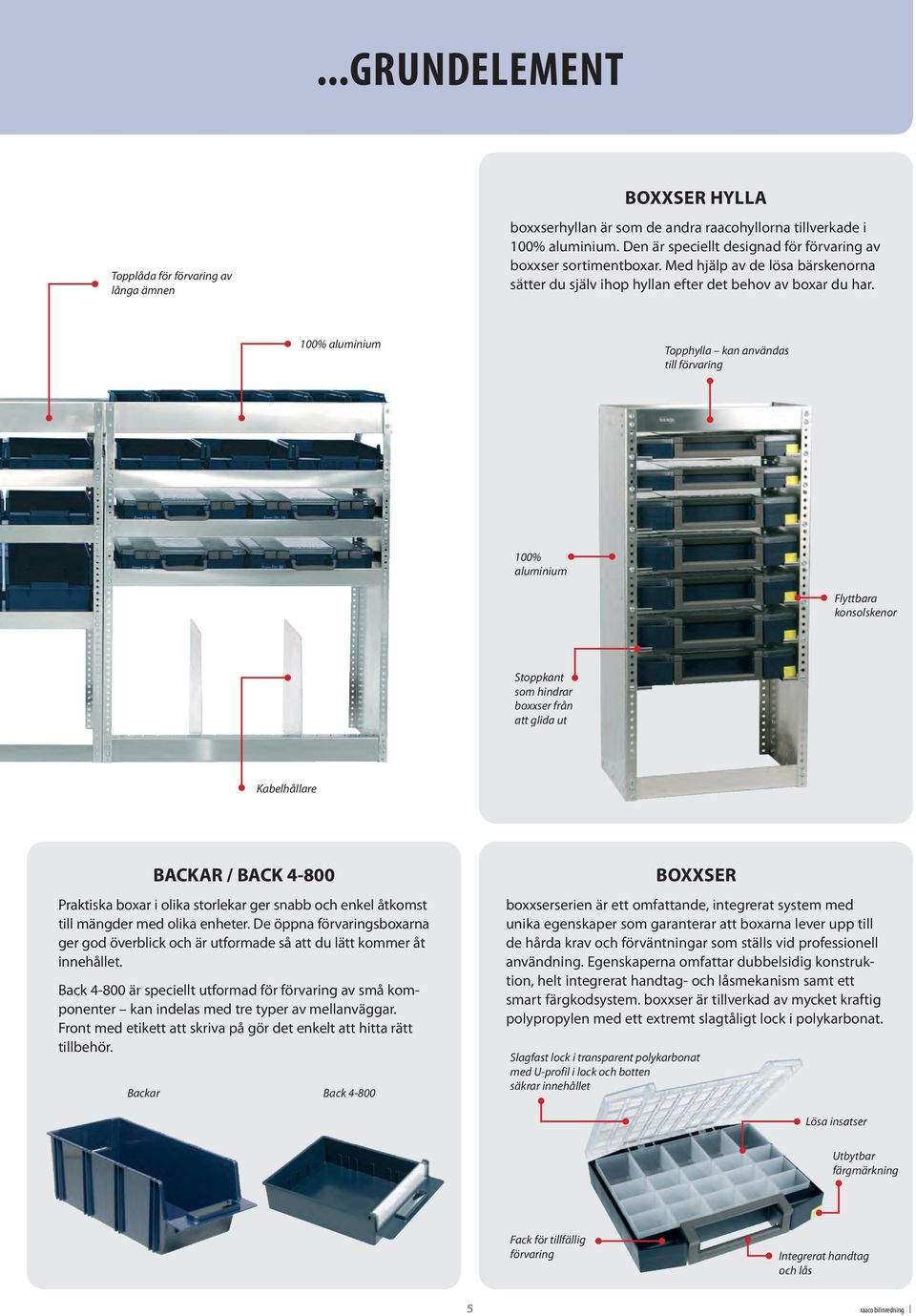 100% aluminium Topphylla kan användas till förvaring 100% aluminium Flyttbara konsolskenor Stoppkant som hindrar boxxser från att glida ut Kabelhållare BACKAR / BACK 4-800 Praktiska boxar i olika