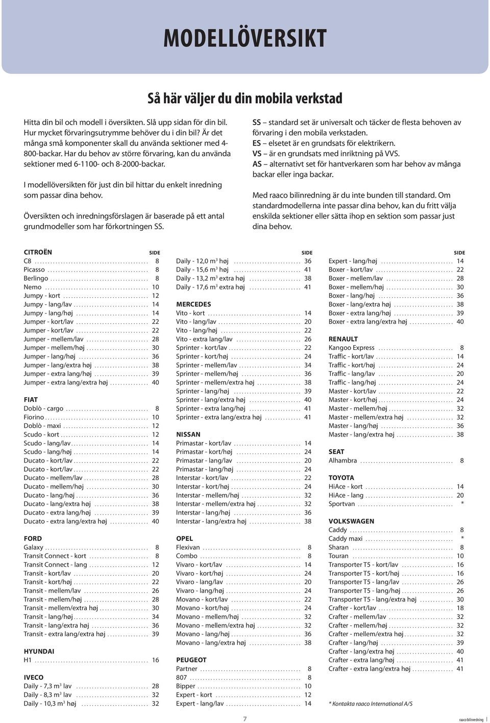 I modellöversikten för just din bil hittar du enkelt inredning som passar dina behov. Översikten och inredningsförslagen är baserade på ett antal grundmodeller som har förkortningen SS.