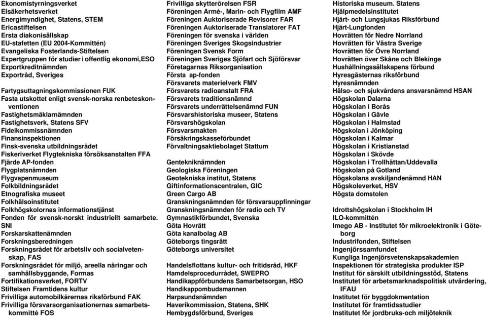 Fastighetsverk, Statens SFV Fideikommissnämnden Finansinspektionen Finsk-svenska utbildningsrådet Fiskeriverket Flygtekniska försöksanstalten FFA Fjärde AP-fonden Flygplatsnämnden Flygvapenmuseum