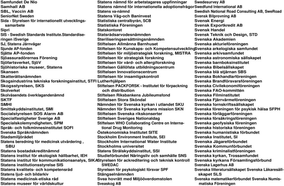 Skogsindustrins tekniska forskningsinstitut, STFI Skogsstyrelsen, SKS Skolverket Skolväsendets överklagandenämnd SKTF SMHI Smittskyddsinstitutet, SMI Socialstyrelsen SOS Alarm AB Specialfastigheter