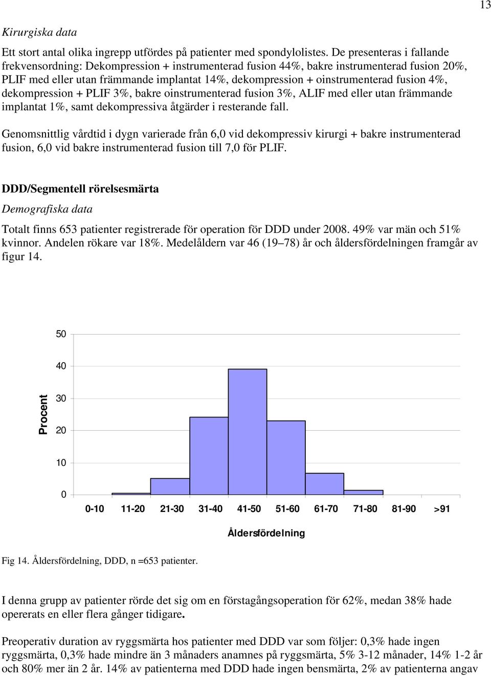 fusion 4%, dekompression + PLIF 3%, bakre oinstrumenterad fusion 3%, ALIF med eller utan främmande implantat 1%, samt dekompressiva åtgärder i resterande fall.