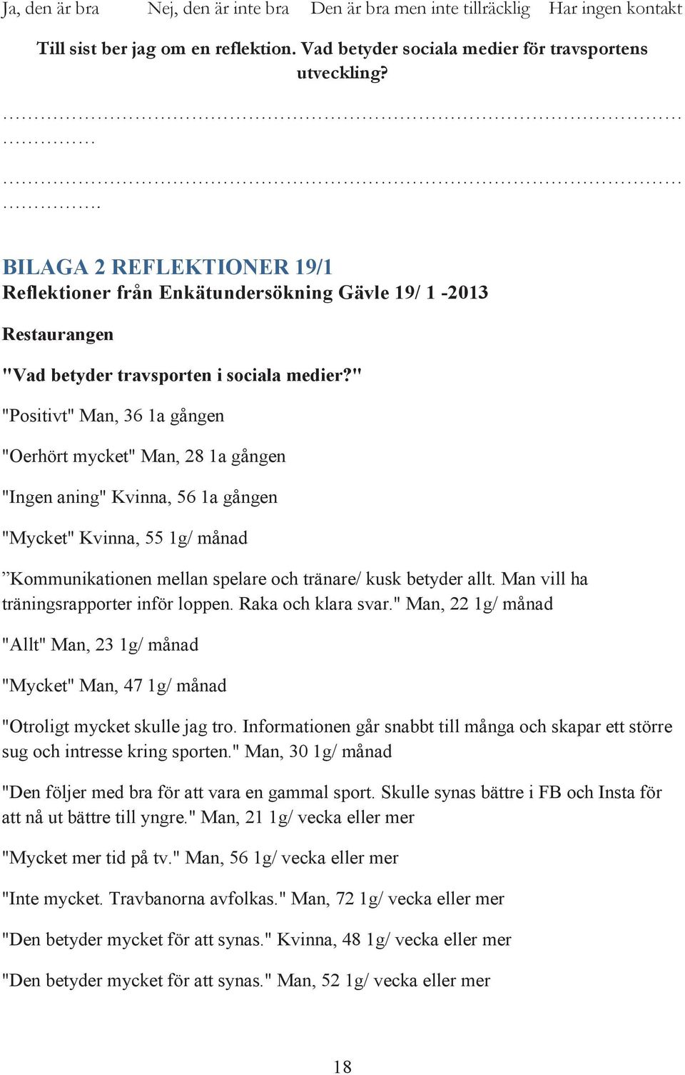 " "Positivt" Man, 36 1a gången "Oerhört mycket" Man, 28 1a gången "Ingen aning" Kvinna, 56 1a gången "Mycket" Kvinna, 55 1g/ månad Kommunikationen mellan spelare och tränare/ kusk betyder allt.