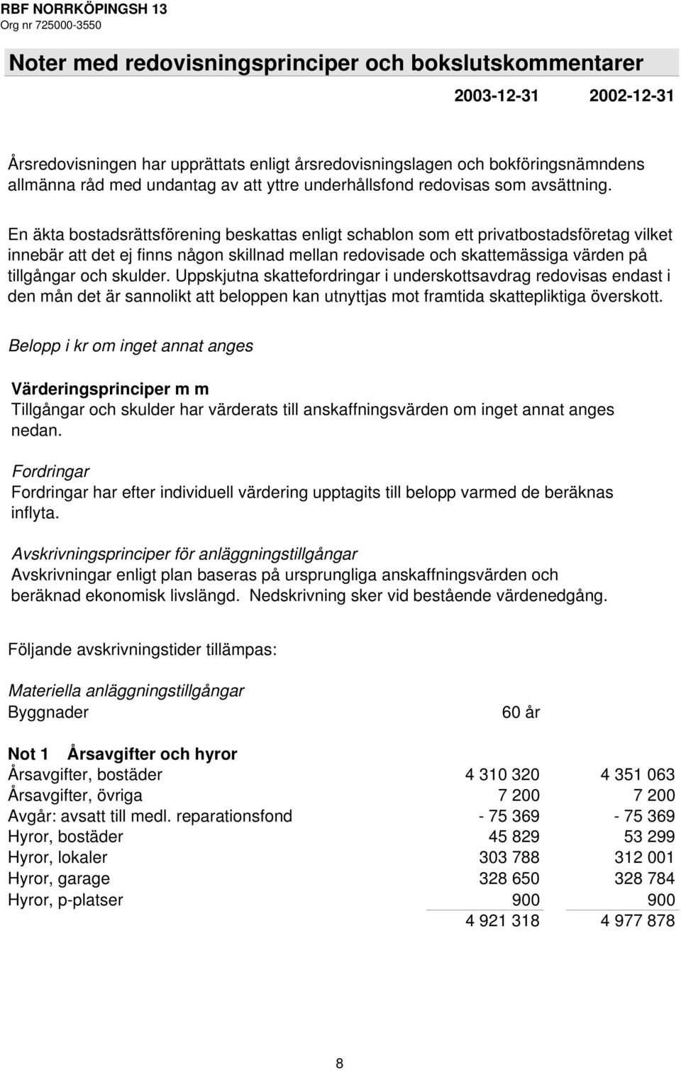 En äkta bostadsrättsförening beskattas enligt schablon som ett privatbostadsföretag vilket innebär att det ej finns någon skillnad mellan redovisade och skattemässiga värden på tillgångar och skulder.