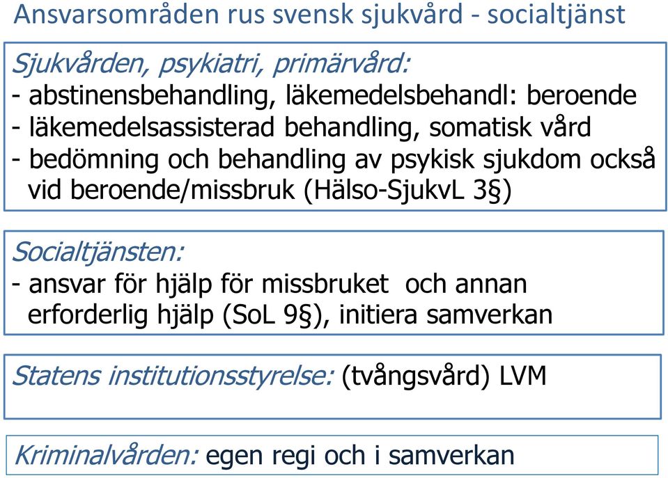 sjukdom också vid beroende/missbruk (Hälso-SjukvL 3 ) Socialtjänsten: - ansvar för hjälp för missbruket och annan